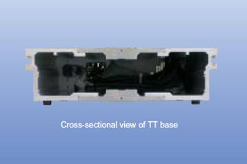 Positioning Repeatability of ±0.02mm